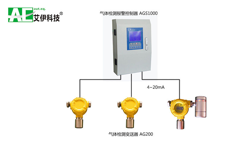 可燃氣體濃度探測器系統(tǒng)圖