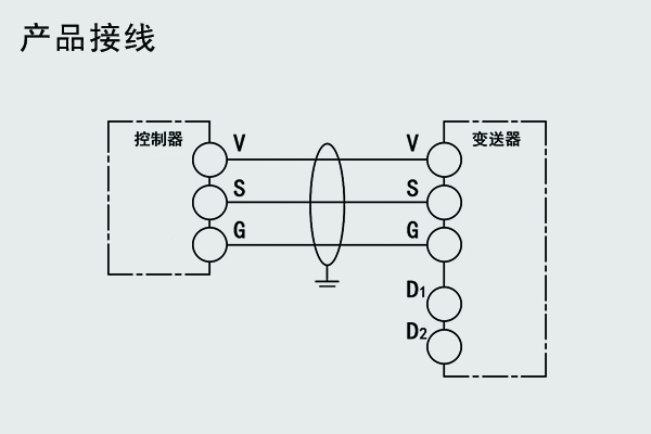 JUDD產(chǎn)品接線(xiàn).jpg