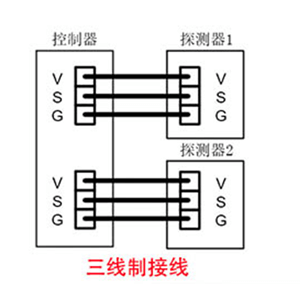 可燃?xì)怏w探測器三線制接線